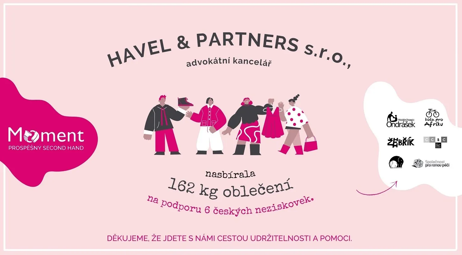 Grafika charitativní sbírky — kancelář nasbírala 162 kg oblečení pro MOMENT ČR, s logy podpořených organizací